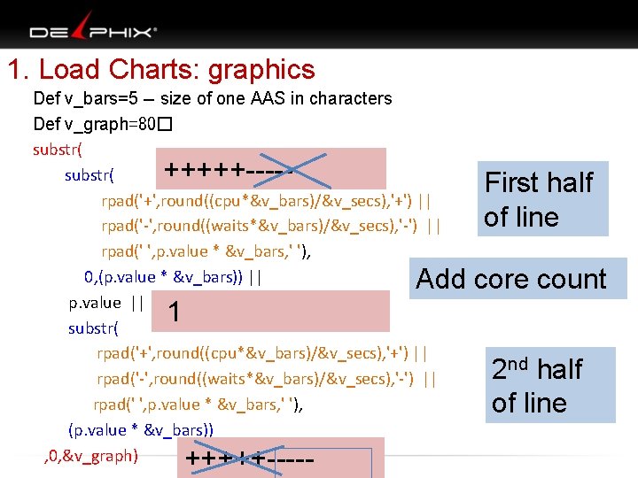 1. Load Charts: graphics Def v_bars=5 -- size of one AAS in characters Def