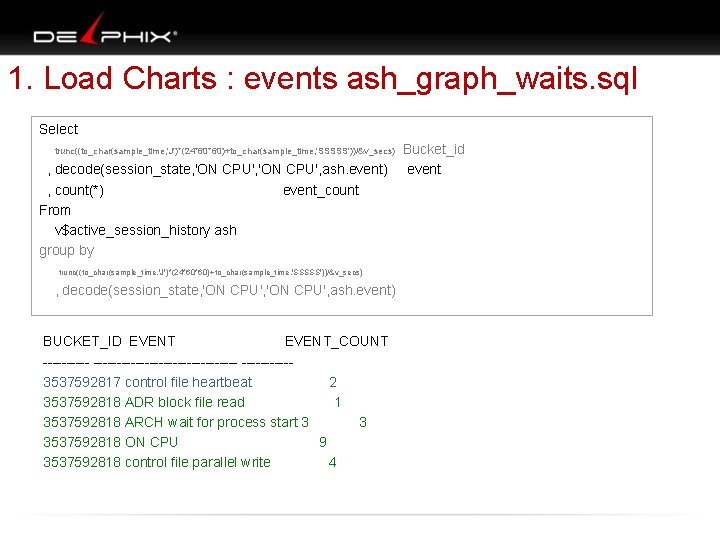 1. Load Charts : events ash_graph_waits. sql Select trunc((to_char(sample_time, 'J')*(24*60*60)+to_char(sample_time, 'SSSSS'))/&v_secs) Bucket_id , decode(session_state,
