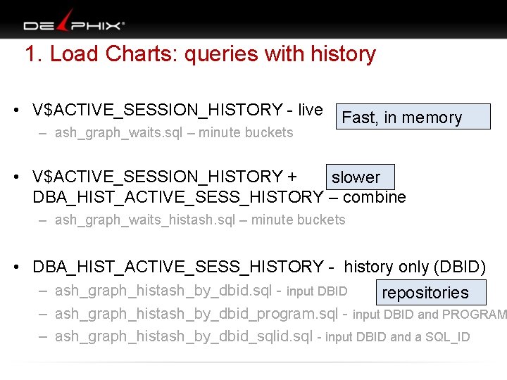 1. Load Charts: queries with history • V$ACTIVE_SESSION_HISTORY - live – ash_graph_waits. sql –