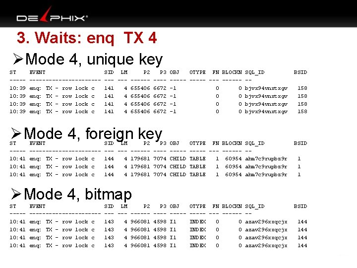 3. Waits: enq TX 4 ØMode 4, unique key ST ----10: 39 EVENT -----------enq: