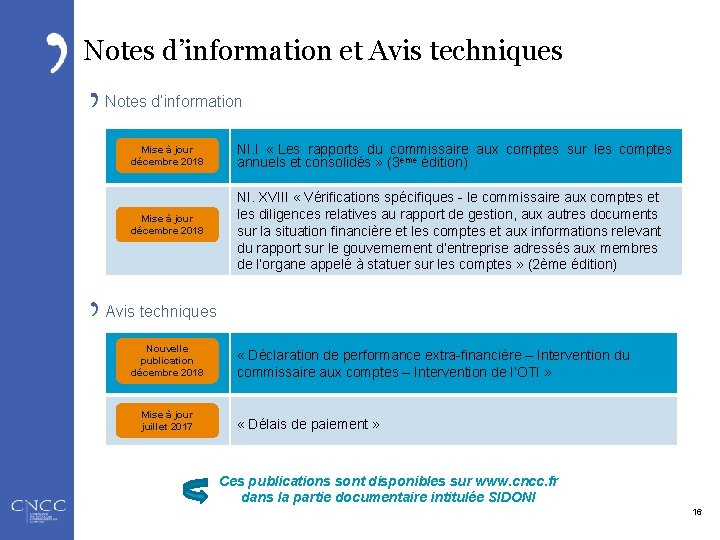 Notes d’information et Avis techniques Notes d’information Mise à jour décembre 2018 NI. I
