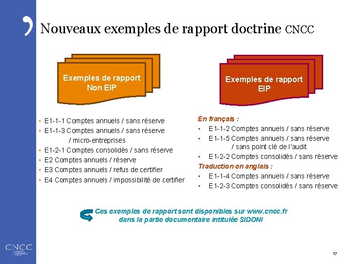 Nouveaux exemples de rapport doctrine CNCC Exemples de rapport Non EIP • E 1