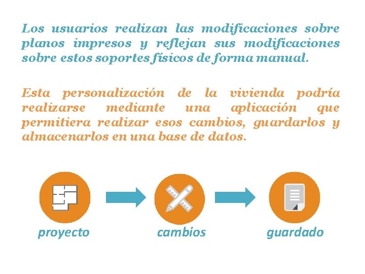 Los usuarios realizan las modificaciones sobre planos impresos y reflejan sus modificaciones sobre estos