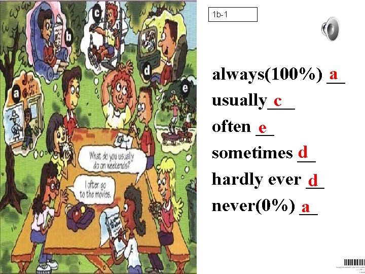 1 b-1 a always(100%) __ usually___ c often __ e d sometimes __ hardly 1 b-1 a always(100%) __ usually___ c often __ e d sometimes __ hardly