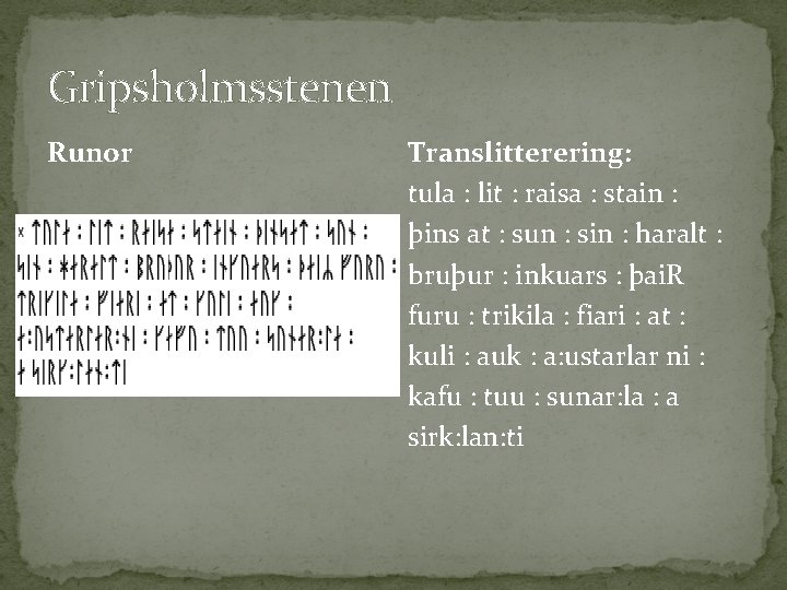 Gripsholmsstenen Runor Translitterering: tula : lit : raisa : stain : þins at :
