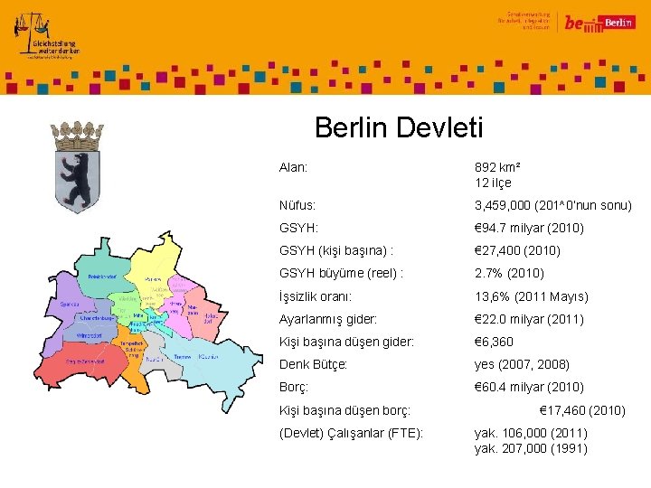 Berlin Devleti Alan: 892 km² 12 ilçe Nüfus: 3, 459, 000 (201^0’nun sonu) GSYH: