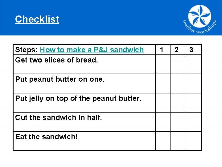 Checklist Steps: How to make a P&J sandwich Get two slices of bread. Put