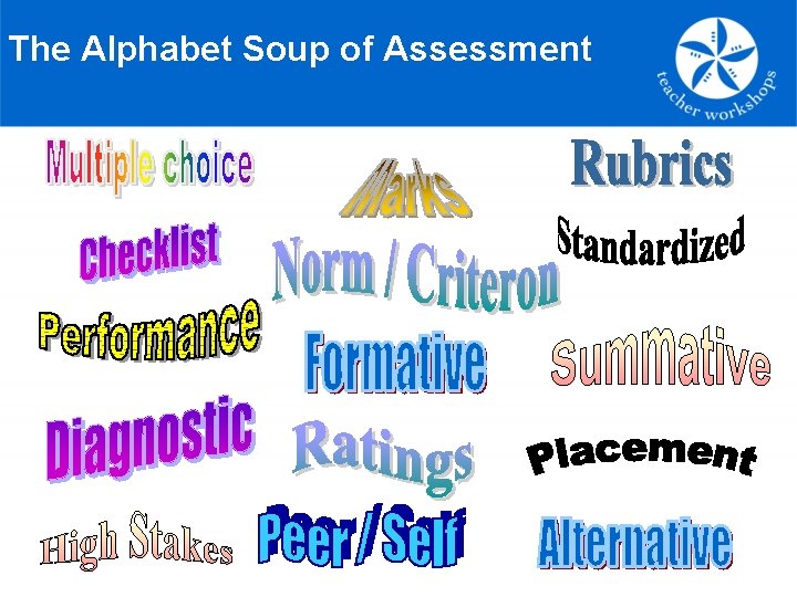 The Alphabet Soup of Assessment 