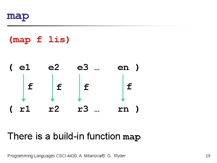 map (map f lis) ( e 1 e 2 f f ( r 1