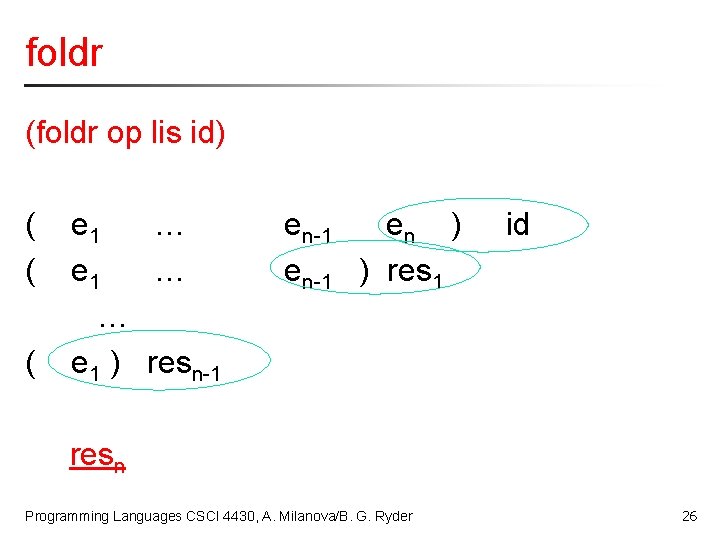 foldr (foldr op lis id) ( ( ( e 1 … … e 1