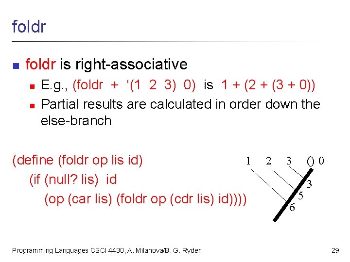 foldr n foldr is right-associative n n E. g. , (foldr + ‘(1 2