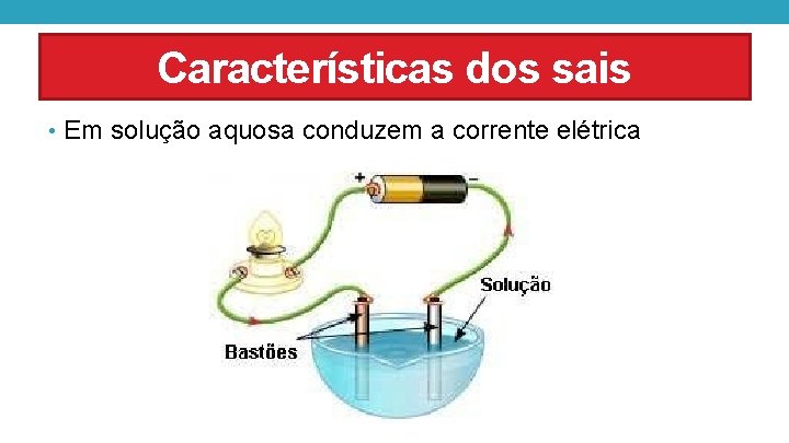 Características dos sais • Em solução aquosa conduzem a corrente elétrica 