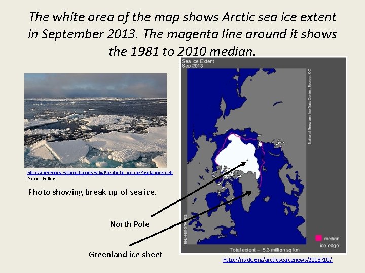 The white area of the map shows Arctic sea ice extent in September 2013.