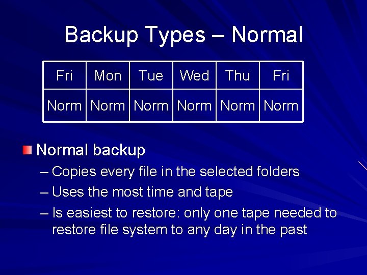 Backup Types – Normal Fri Mon Tue Wed Thu Fri Norm Normal backup –
