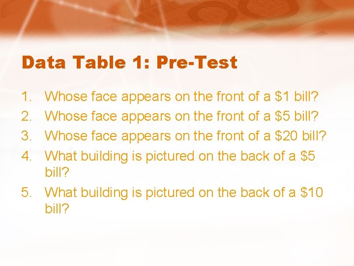 Data Table 1: Pre-Test 1. 2. 3. 4. Whose face appears on the front