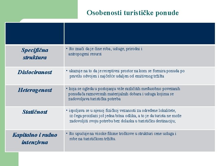 Osobenosti turističke ponude Specifična struktura • što znači da je čine roba, usluge, prirodni