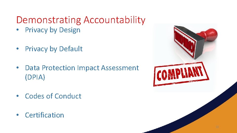 Demonstrating Accountability • Privacy by Design • Privacy by Default • Data Protection Impact