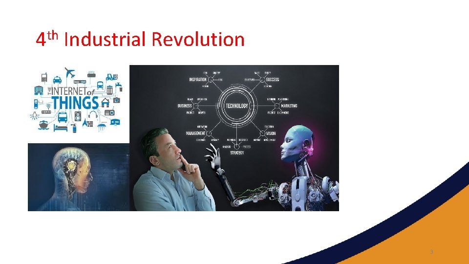 4 th Industrial Revolution 3 