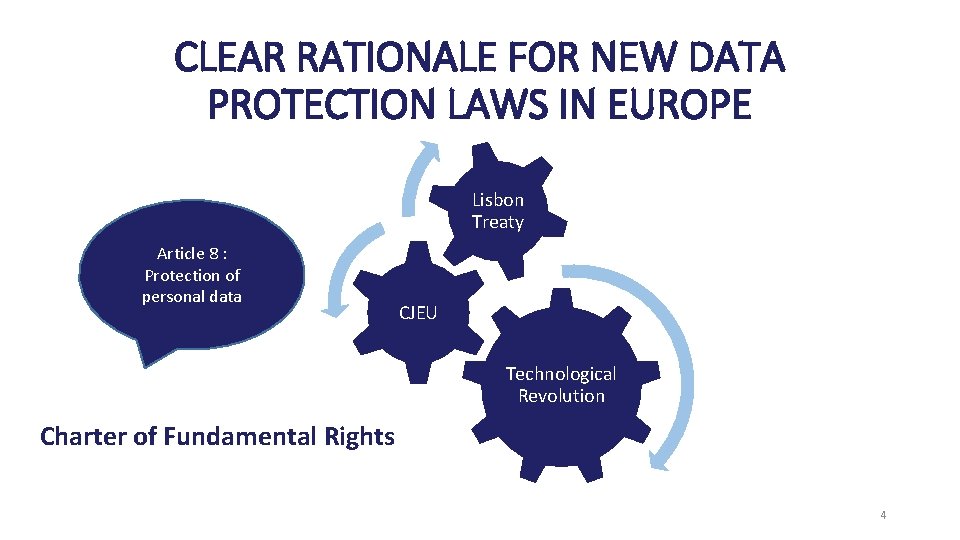 CLEAR RATIONALE FOR NEW DATA PROTECTION LAWS IN EUROPE Lisbon Treaty Article 8 :