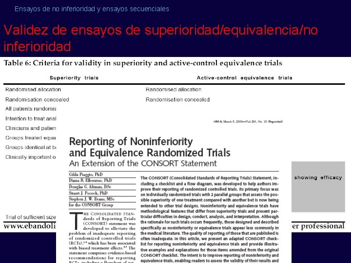 Ensayos de no inferioridad y ensayos secuenciales Validez de ensayos de superioridad/equivalencia/no inferioridad Ensayos de no inferioridad y ensayos secuenciales Validez de ensayos de superioridad/equivalencia/no inferioridad