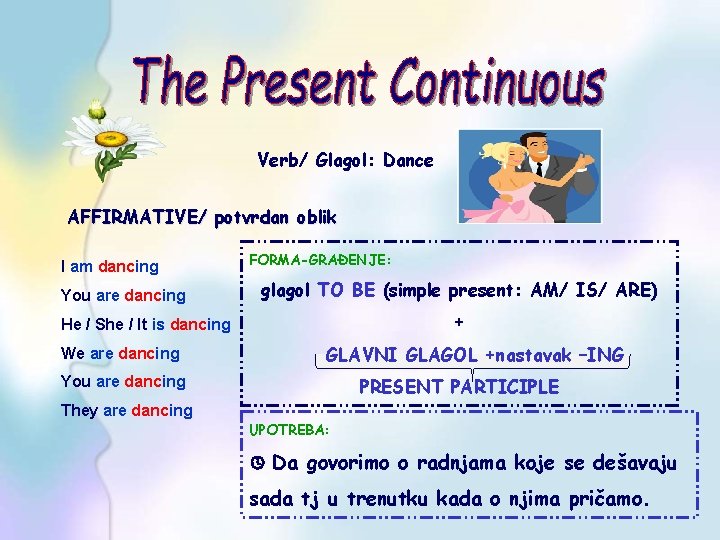Verb/ Glagol: Dance AFFIRMATIVE/ potvrdan oblik I am dancing You are dancing FORMA-GRAĐENJE: glagol