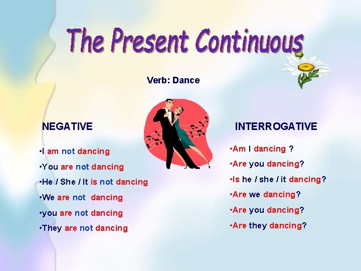 Verb: Dance NEGATIVE INTERROGATIVE • I am not dancing • Am I dancing ?