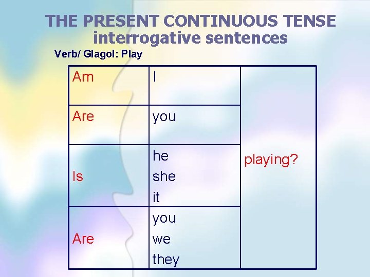 THE PRESENT CONTINUOUS TENSE interrogative sentences Verb/ Glagol: Play Am I Are you Is