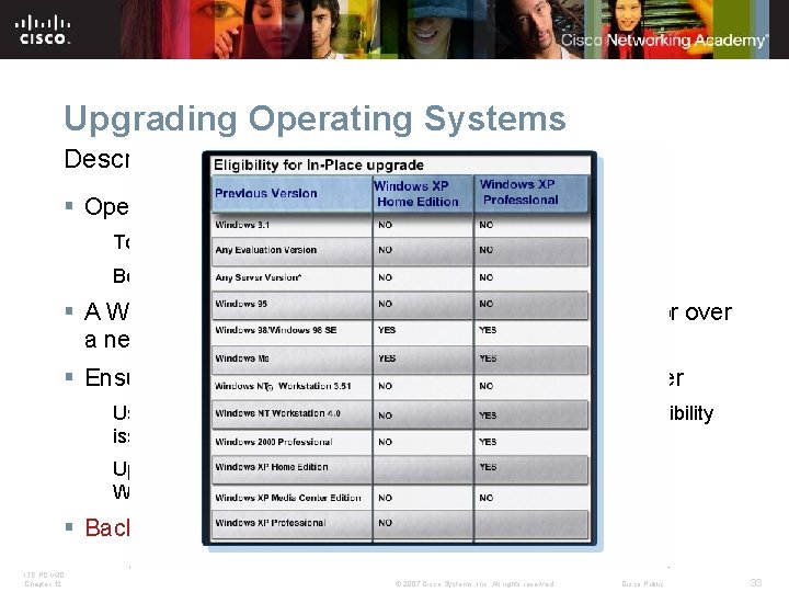 Upgrading Operating Systems Describe how to upgrade operating systems § Operating systems must be Upgrading Operating Systems Describe how to upgrade operating systems § Operating systems must be