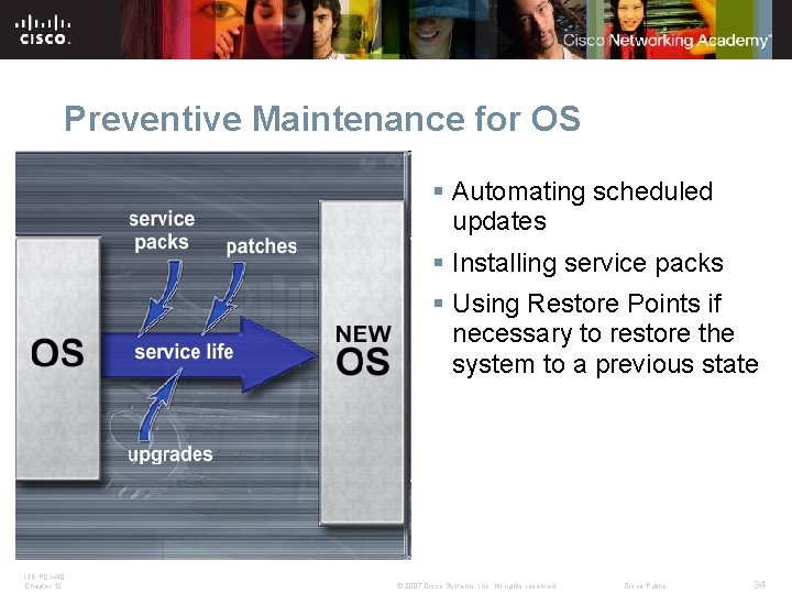 Preventive Maintenance for OS § Automating scheduled updates § Installing service packs § Using Preventive Maintenance for OS § Automating scheduled updates § Installing service packs § Using