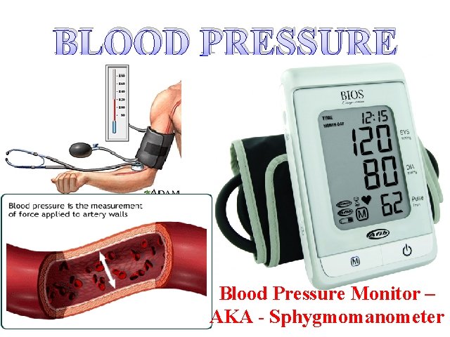 BLOOD PRESSURE Blood Pressure Monitor – AKA - Sphygmomanometer 