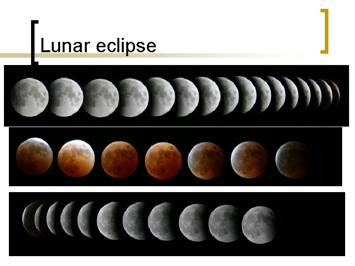 Lunar eclipse 