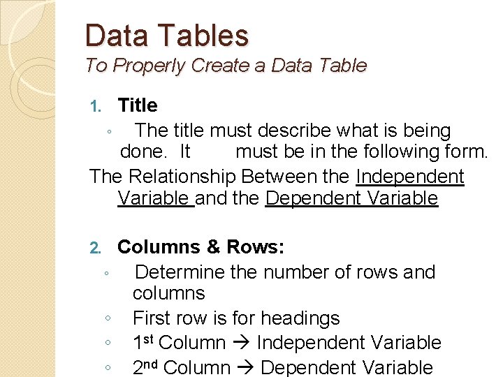 Data Tables To Properly Create a Data Table Title ◦ The title must describe