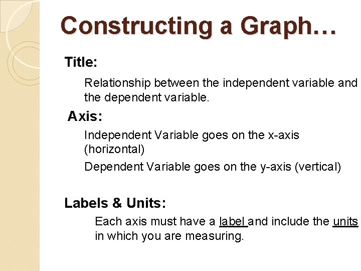 Constructing a Graph… Title: Relationship between the independent variable and the dependent variable. Axis: