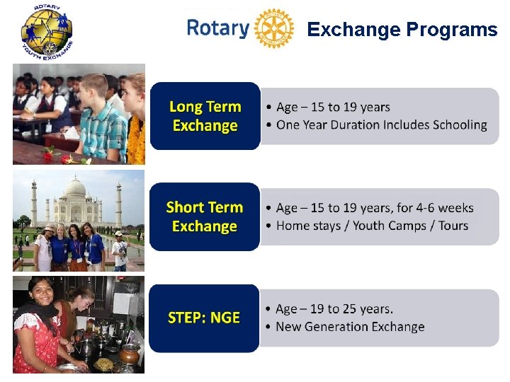 Exchange Programs 