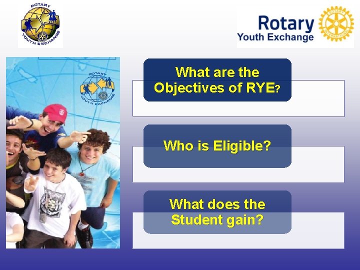 What are the Objectives of RYE? Who is Eligible? What does the Student gain?