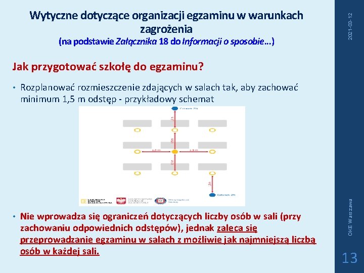 (na podstawie Załącznika 18 do Informacji o sposobie. . . ) 2021 -03 -12 (na podstawie Załącznika 18 do Informacji o sposobie. . . ) 2021 -03 -12