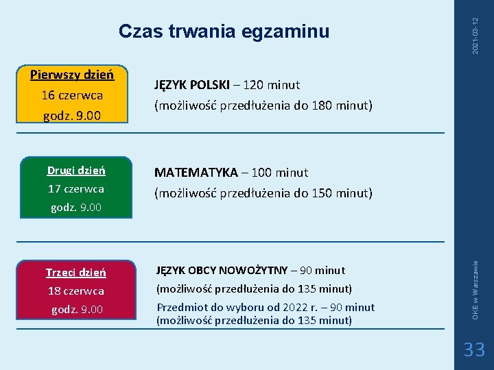 16 czerwca godz. 9. 00 JĘZYK POLSKI – 120 minut (możliwość przedłużenia do 180 16 czerwca godz. 9. 00 JĘZYK POLSKI – 120 minut (możliwość przedłużenia do 180
