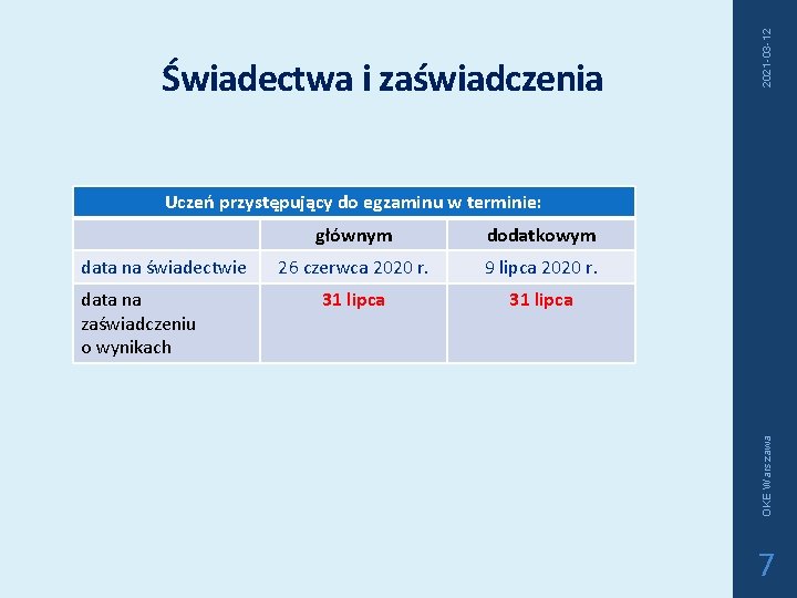 2021 -03 -12 Świadectwa i zaświadczenia data na świadectwie data na zaświadczeniu o wynikach 2021 -03 -12 Świadectwa i zaświadczenia data na świadectwie data na zaświadczeniu o wynikach