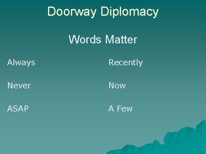 Doorway Diplomacy Words Matter Always Recently Never Now ASAP A Few 