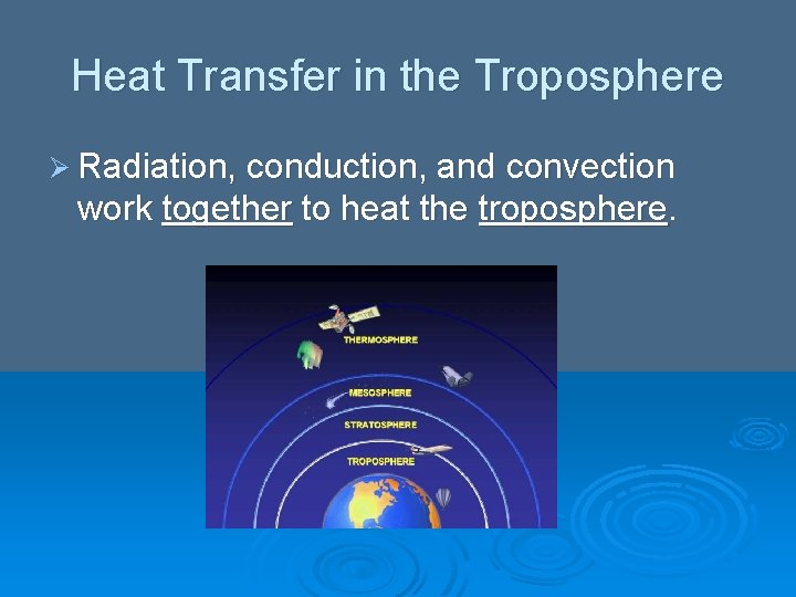 Heat Transfer in the Troposphere Ø Radiation, conduction, and convection work together to heat Heat Transfer in the Troposphere Ø Radiation, conduction, and convection work together to heat