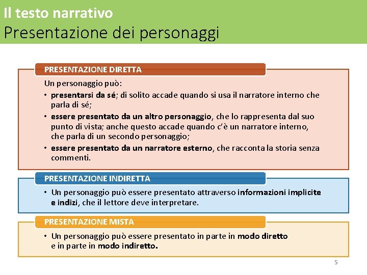 Il testo narrativo Presentazione dei personaggi PRESENTAZIONE DIRETTA Un personaggio può: • presentarsi da