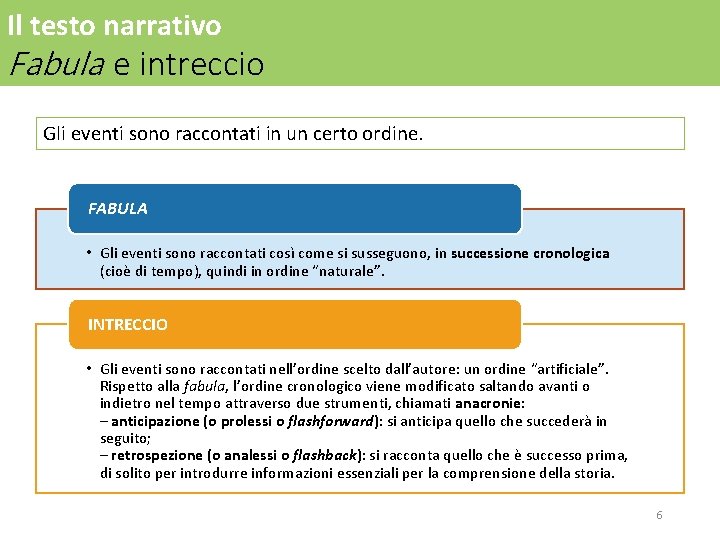 Il testo narrativo Fabula e intreccio Gli eventi sono raccontati in un certo ordine.