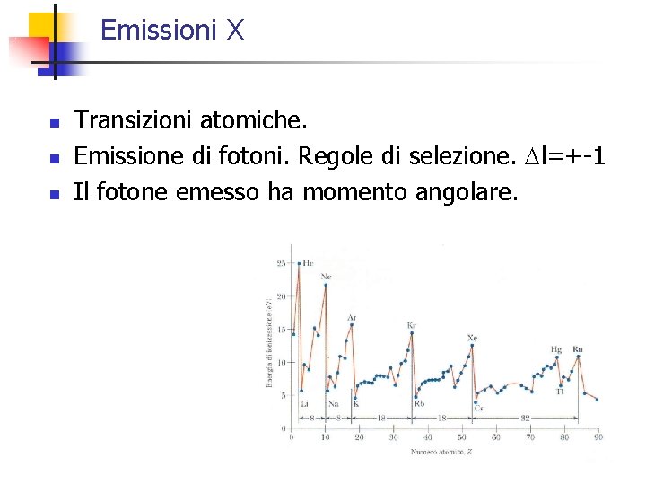 Emissioni X n n n Transizioni atomiche. Emissione di fotoni. Regole di selezione. Dl=+-1