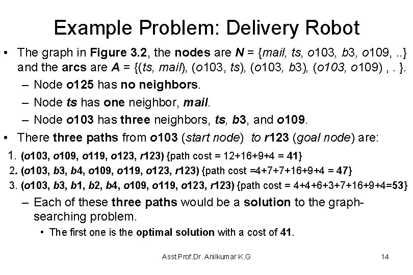 Example Problem: Delivery Robot • The graph in Figure 3. 2, the nodes are