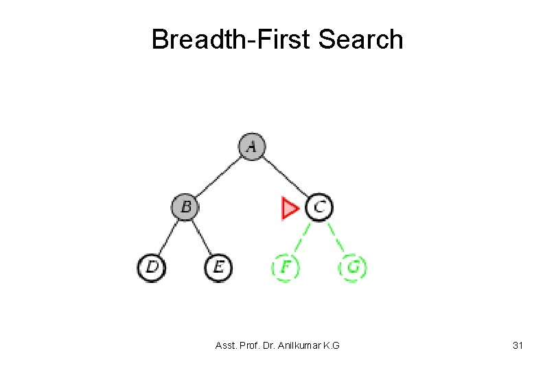 Breadth-First Search Asst. Prof. Dr. Anilkumar K. G 31 