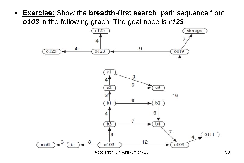  • Exercise: Show the breadth-first search path sequence from o 103 in the