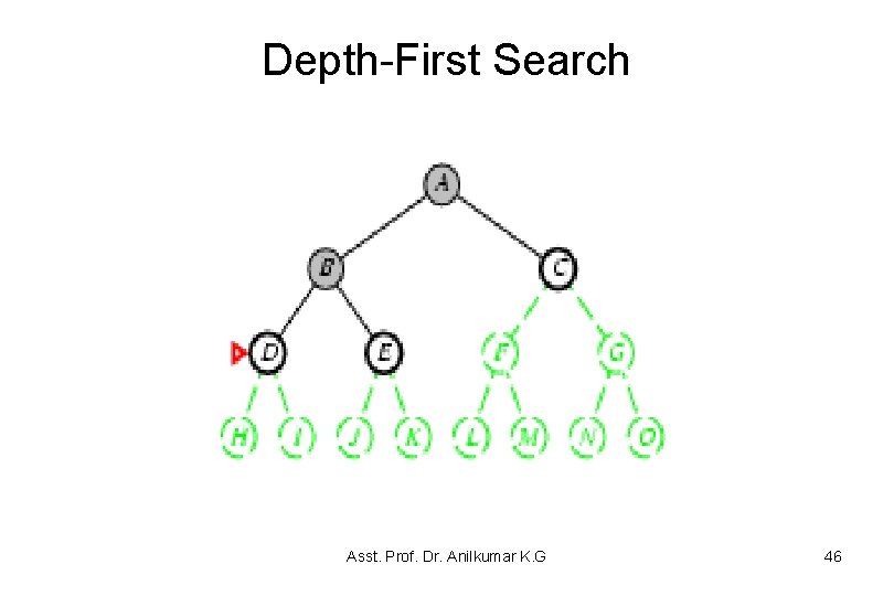 Depth-First Search Asst. Prof. Dr. Anilkumar K. G 46 