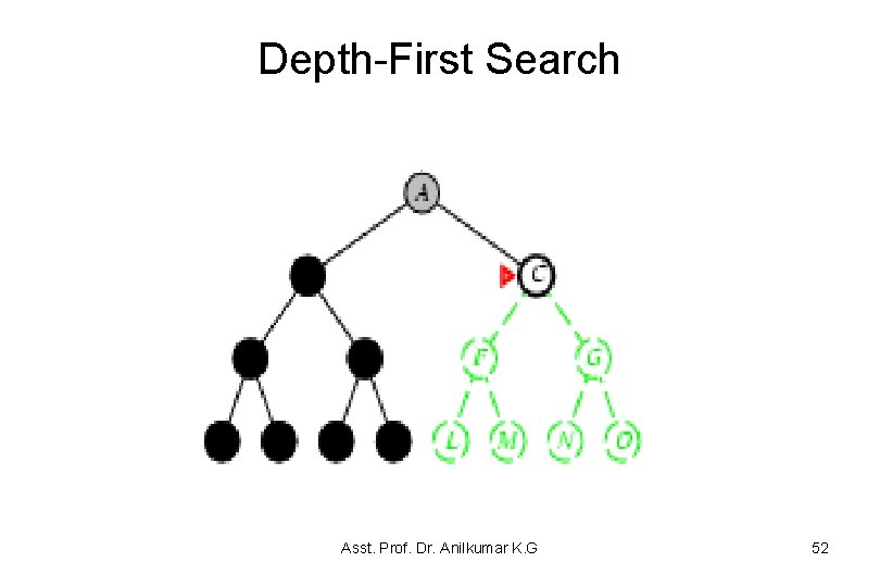 Depth-First Search Asst. Prof. Dr. Anilkumar K. G 52 