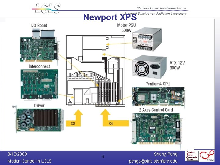 Newport XPS 3/12/2008 Motion Control in LCLS 8 Sheng Peng pengs@slac. stanford. edu 