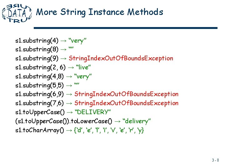 More String Instance Methods s 1. substring(4) → “very” s 1. substring(8) → “” More String Instance Methods s 1. substring(4) → “very” s 1. substring(8) → “”